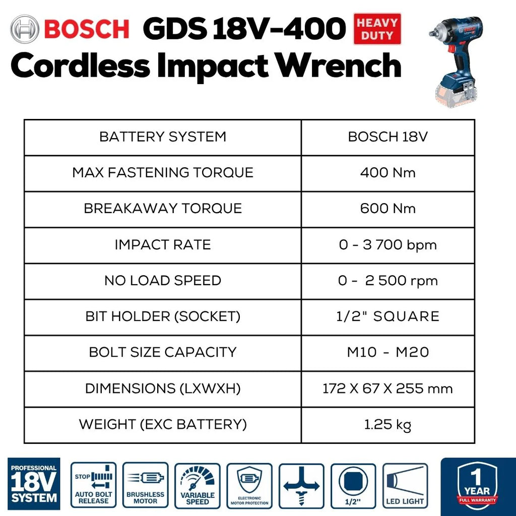 Bosch Professional 18V Cordless Impact Wrench | GDS 18V-400