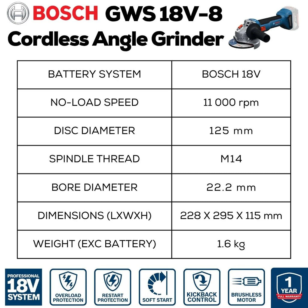Bosch Professional 18V Cordless Angle Grinder 125mm Kit | GWS 18V-8