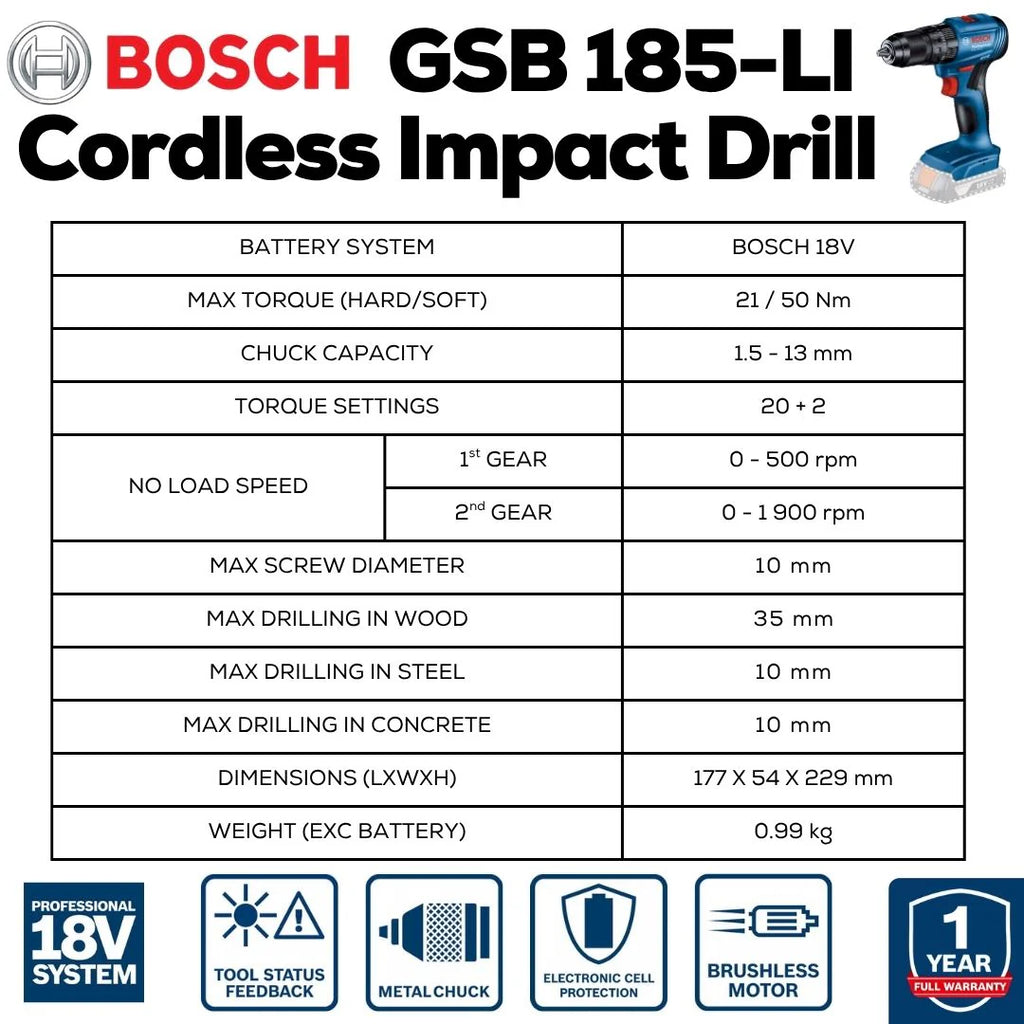 Bosch Professional 18V Cordless Impact Drill (23 Piece Set) | GSB 185-LI