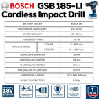 Bosch Professional 18V Cordless Impact Drill (23 Piece Set) | GSB 185-LI