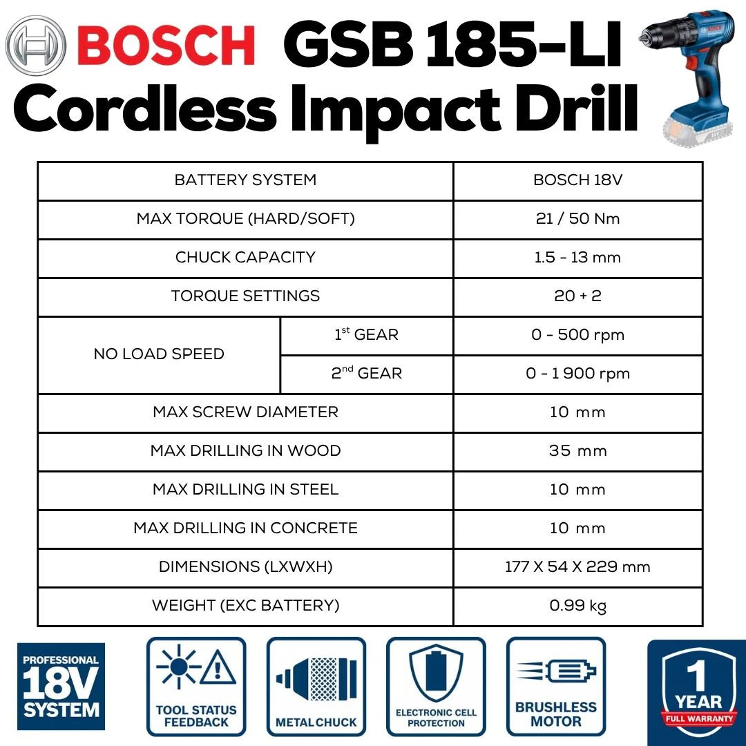 Bosch Professional 18V Cordless Impact Drill (23 Piece Set) | GSB 185-LI