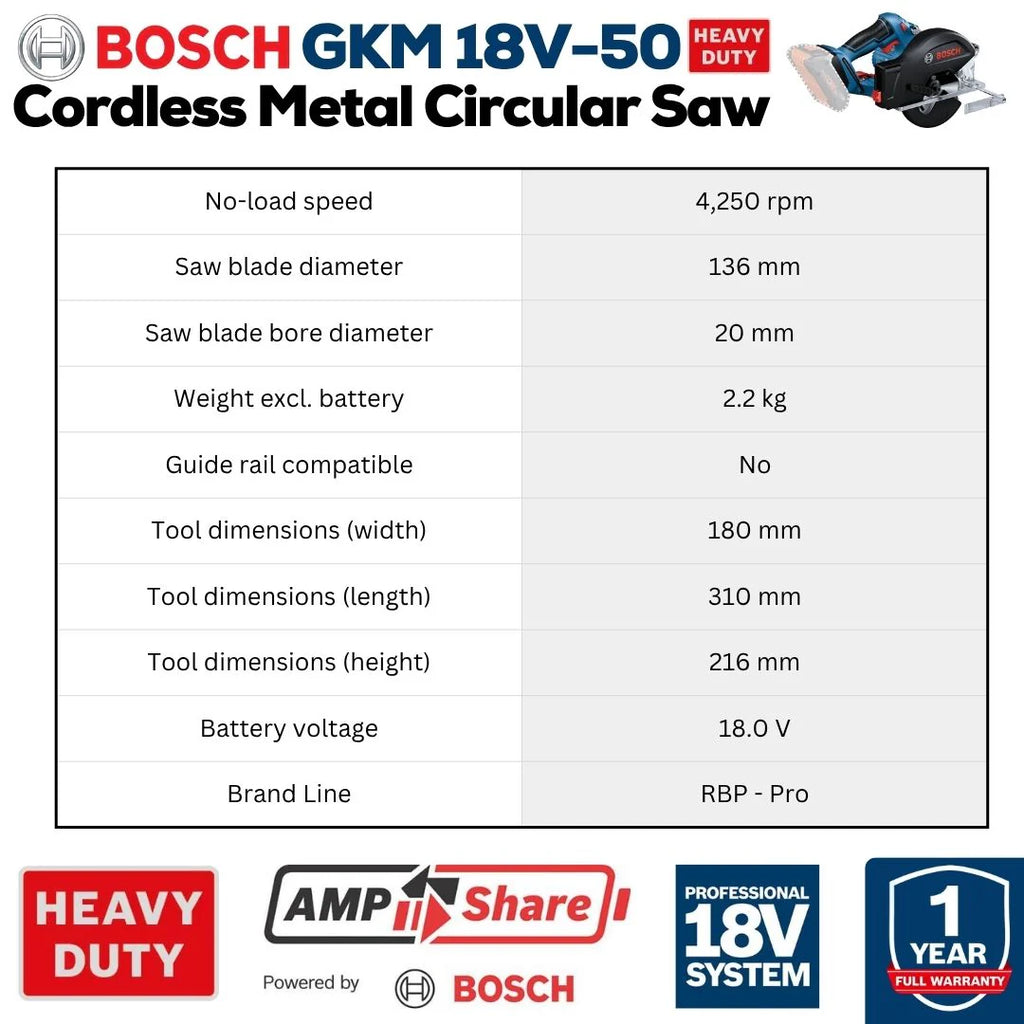Bosch Professional 18V Cordless Circular Saw | GKM 18V-50